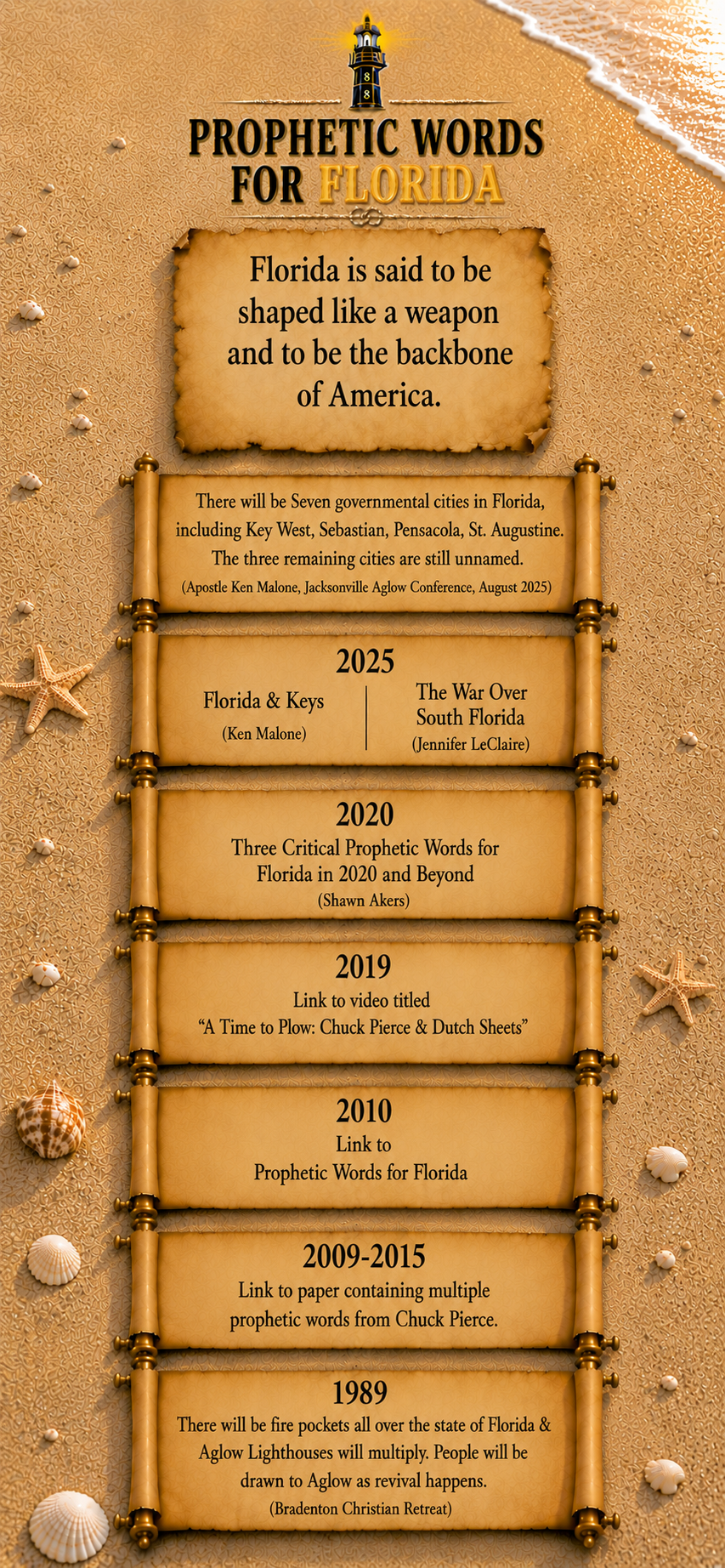Florida Prophecies
