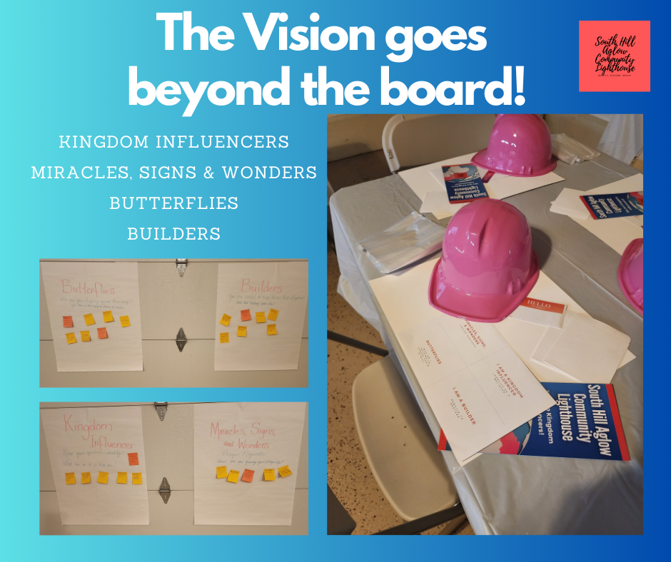 vision board recap