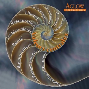 VALEURS FONDAMENTALES D’AGLOW